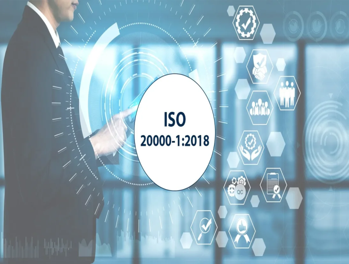 ISO 22000